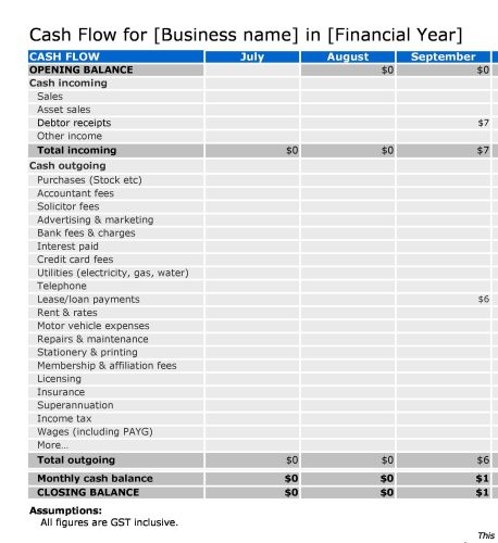 Example of Printable Cash Flow Statement Template | Templateral