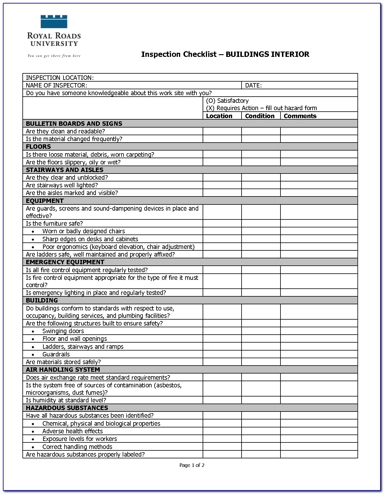 Example of Printable Construction Site Checklist Template