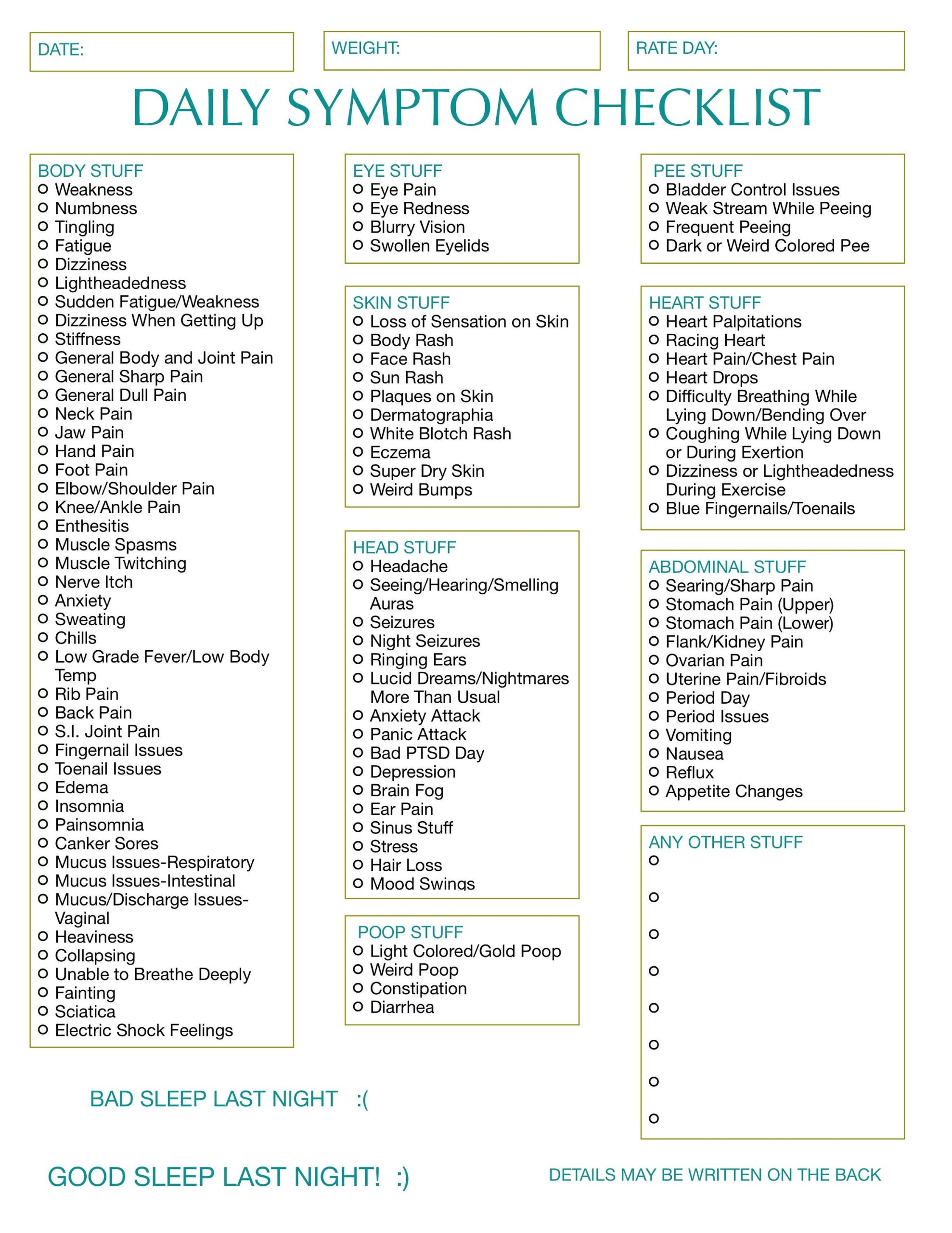 Example of Printable General Symptom Checklist Template