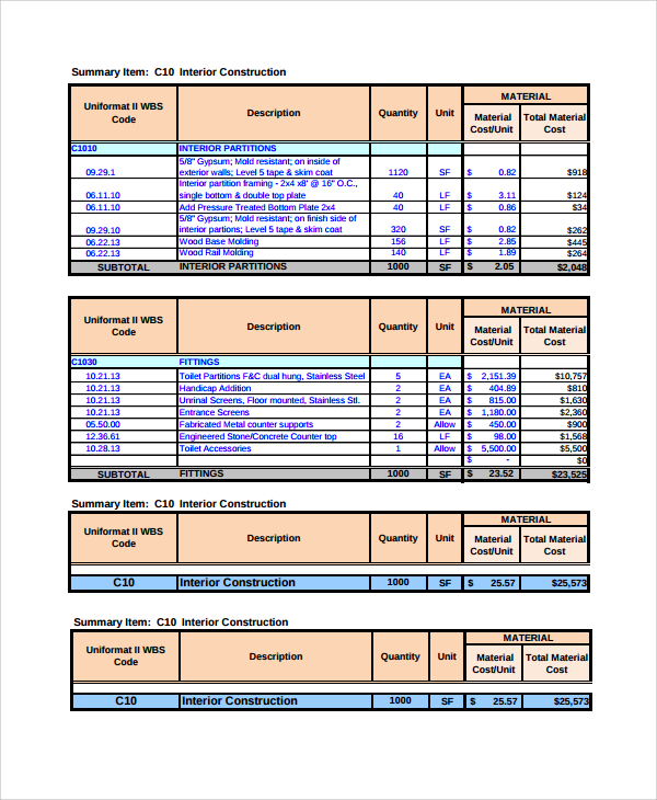 Example of Printable Project Estimate Template