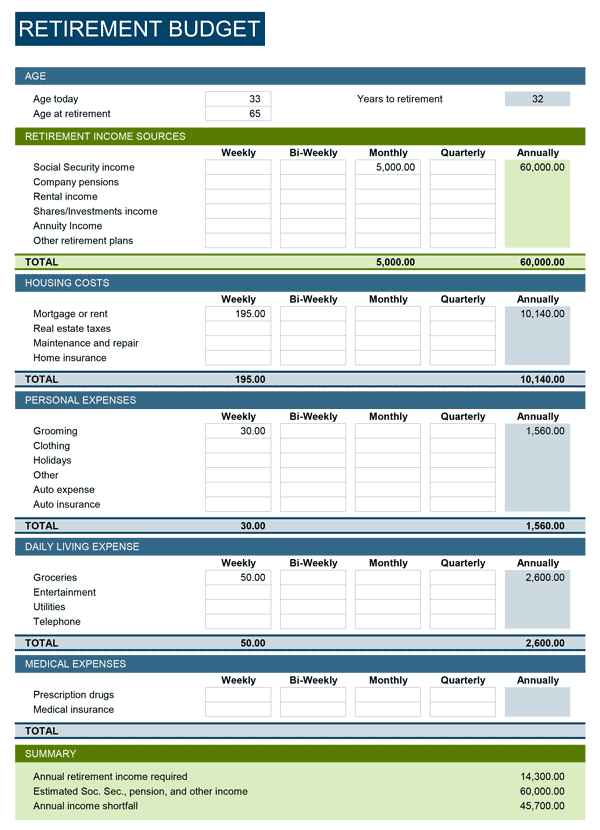 Example of Printable Retirement Plan Template