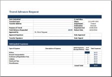 Example Of Printable Travel Advance Request Form 