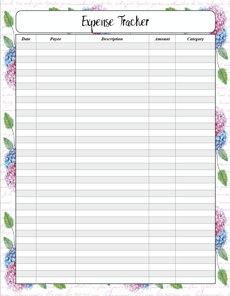 Example of Printable Trip Expenses Tracker Template | Templateral