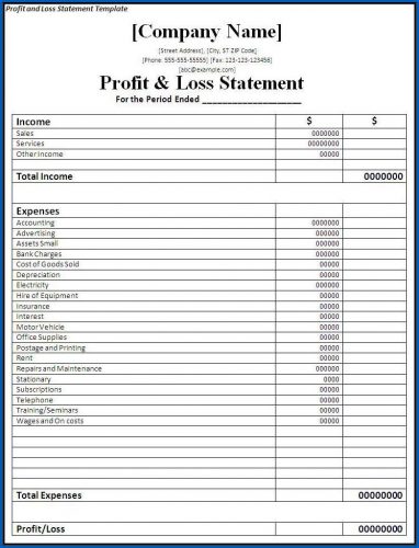 free-4-samples-of-profit-and-loss-account-format-templateral