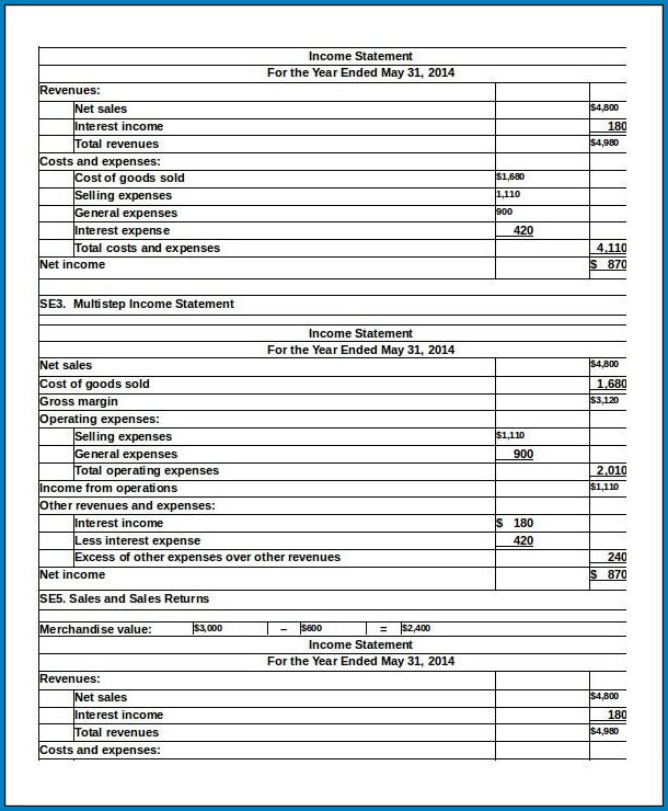 Example of Profit And Loss Statement Excel Template