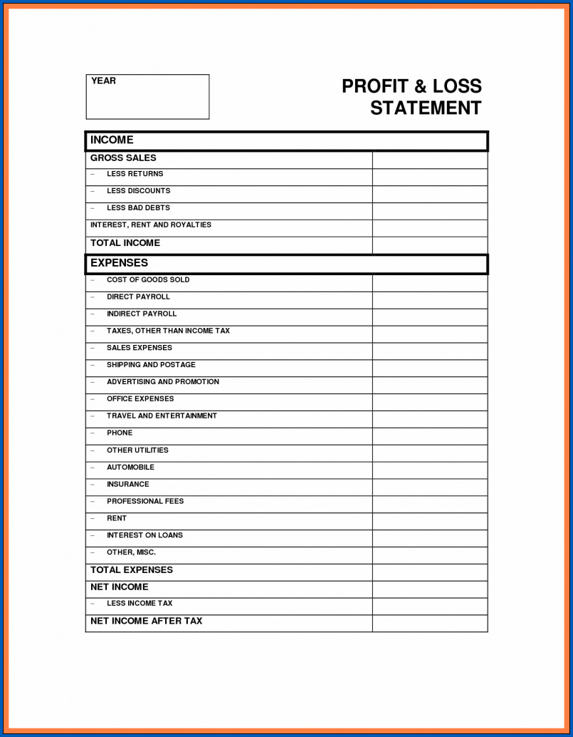 Example of Profit And Loss Statement For Self Employed