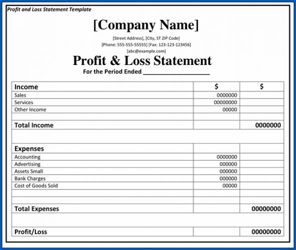 √ Free Printable Profit And Loss Statement PDF