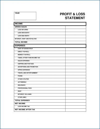 √ Free Profit And Loss Statement Template For Small Business