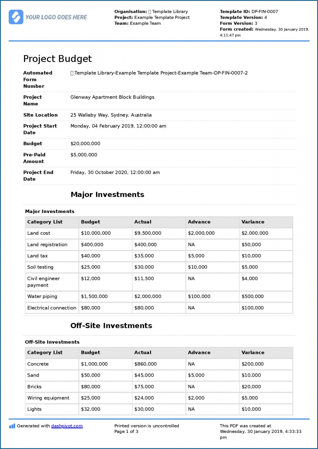 Project Budget Example Pdf