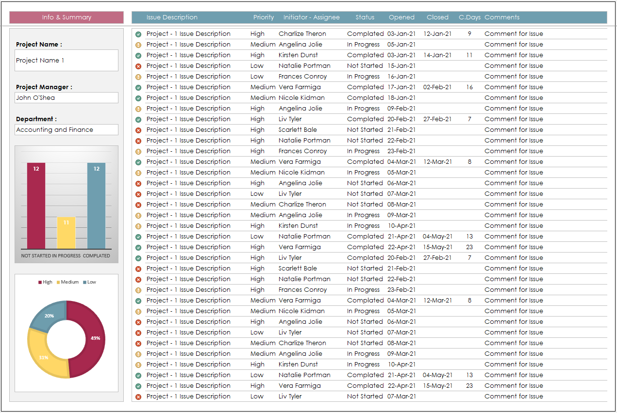 Example of Project Issue Tracker Template