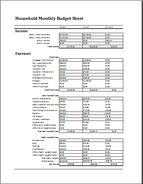 Example of Semi monthly Home Budget Sheet Template