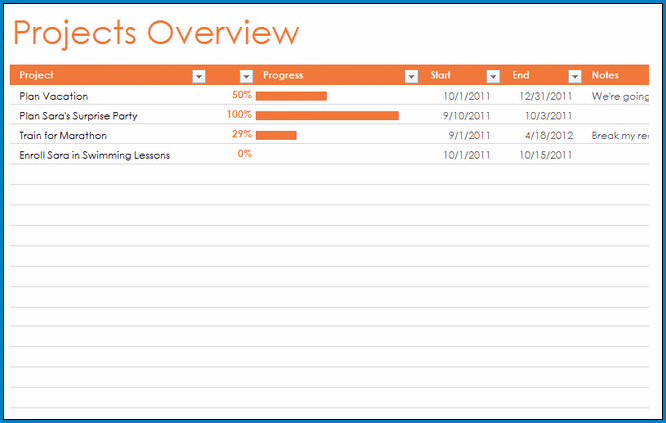 Example of Task List Template For Project Management