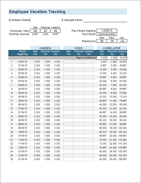 Example of Vacation And Sick Time Tracking Worksheet Template