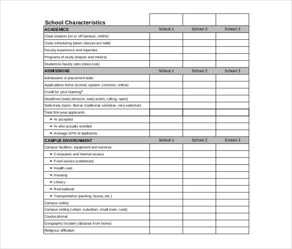 Example of Vendor Comparison List Template