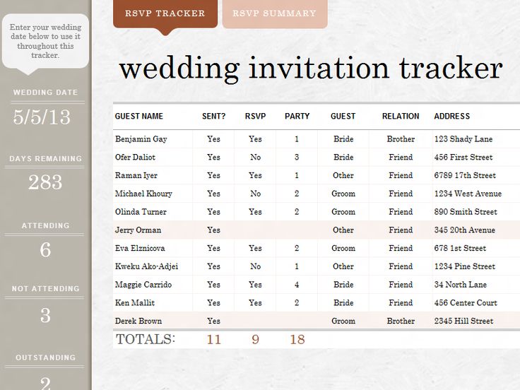 Example of Wedding Invitation Track Sheet Template