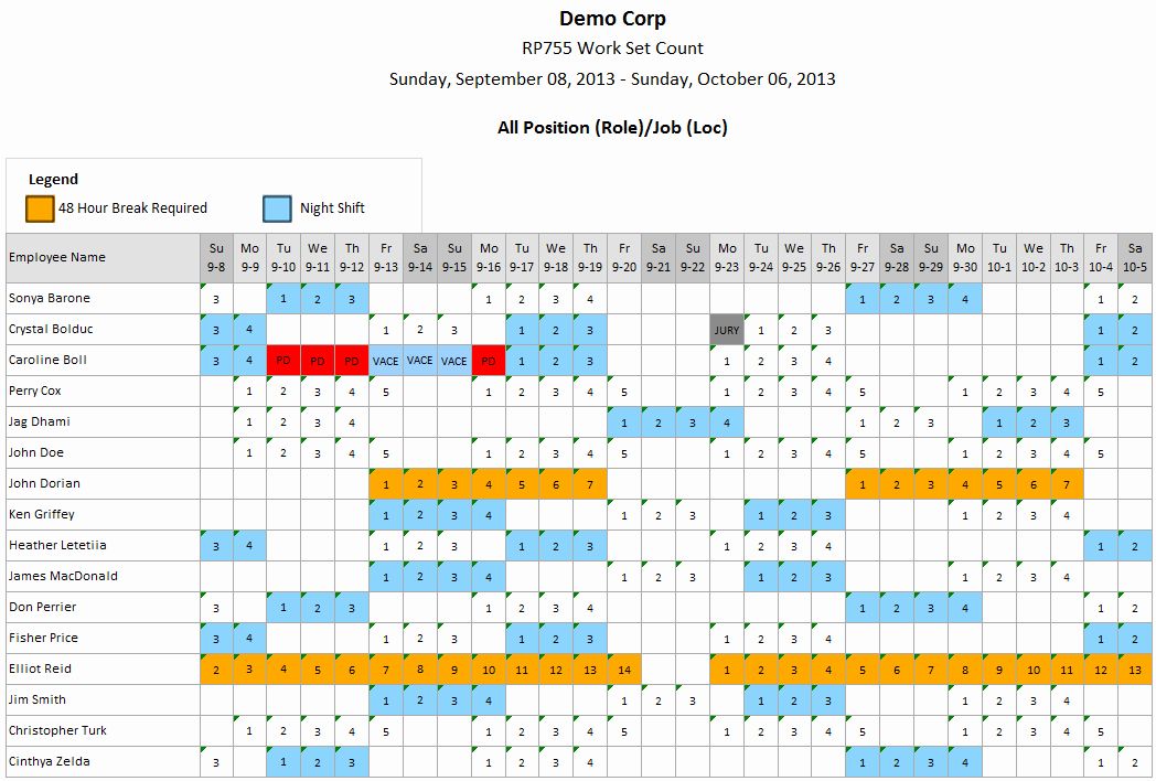 Example of Weekly Hour Shift Schedule Template