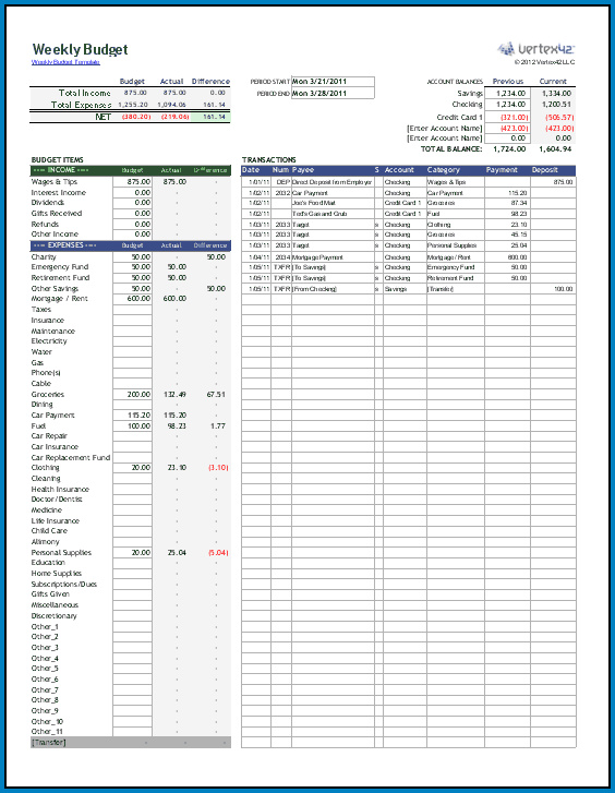 Example of Weekly Budget Template Excel