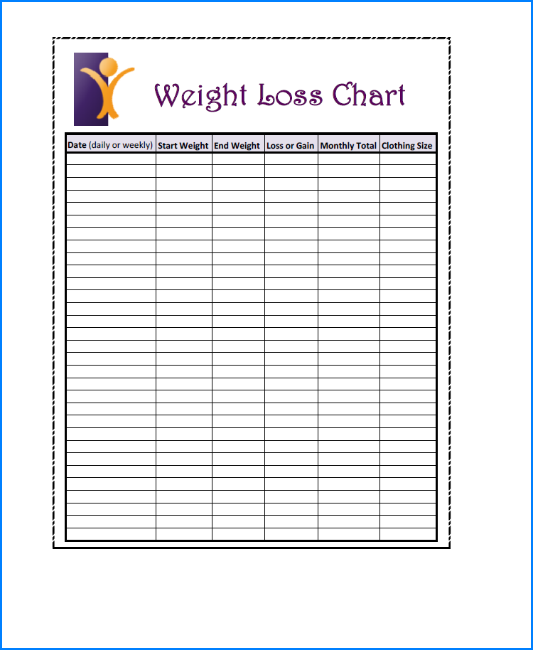 Example of Weight Loss Chart Template