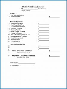 √ Free Printable Year To Date Profit And Loss Statement