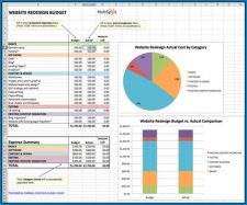 √ Free Printable Excel Budget Template