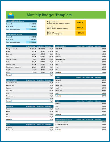 √ Free Printable Excel Budget Template Monthly