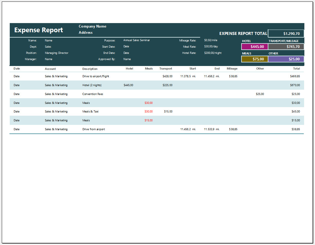 Free Printable Expense Report Form