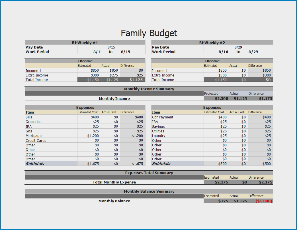 Free Printable Family Budget Template