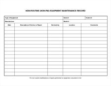 Farm Equipment Maintenance Log Spreadsheet intended for Farm Equipment Maintenance Log Spreadsheet Awal Mula