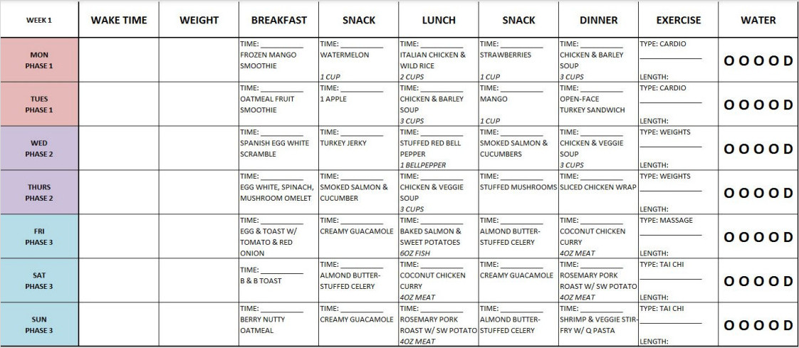 Fast Metabolism Diet Meal Weekly Plan Template