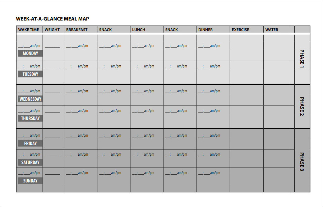 Fast Metabolism Diet Phase Food List Template