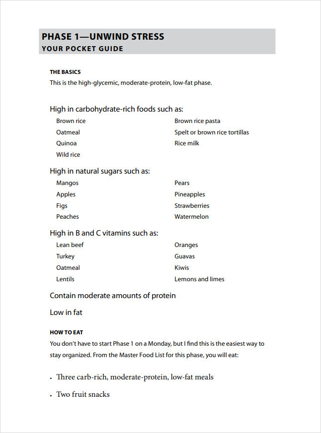 Fast Metabolism Diet Phase Template