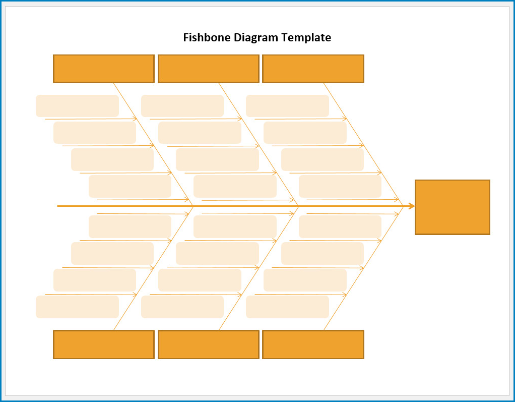 Free Printable Fishbone Diagram Template