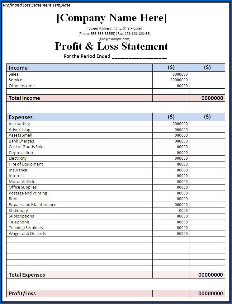 Free Profit And Loss Template For Self Employed Example