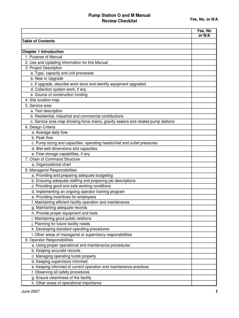 Fuel Station Inspection Checklist Template