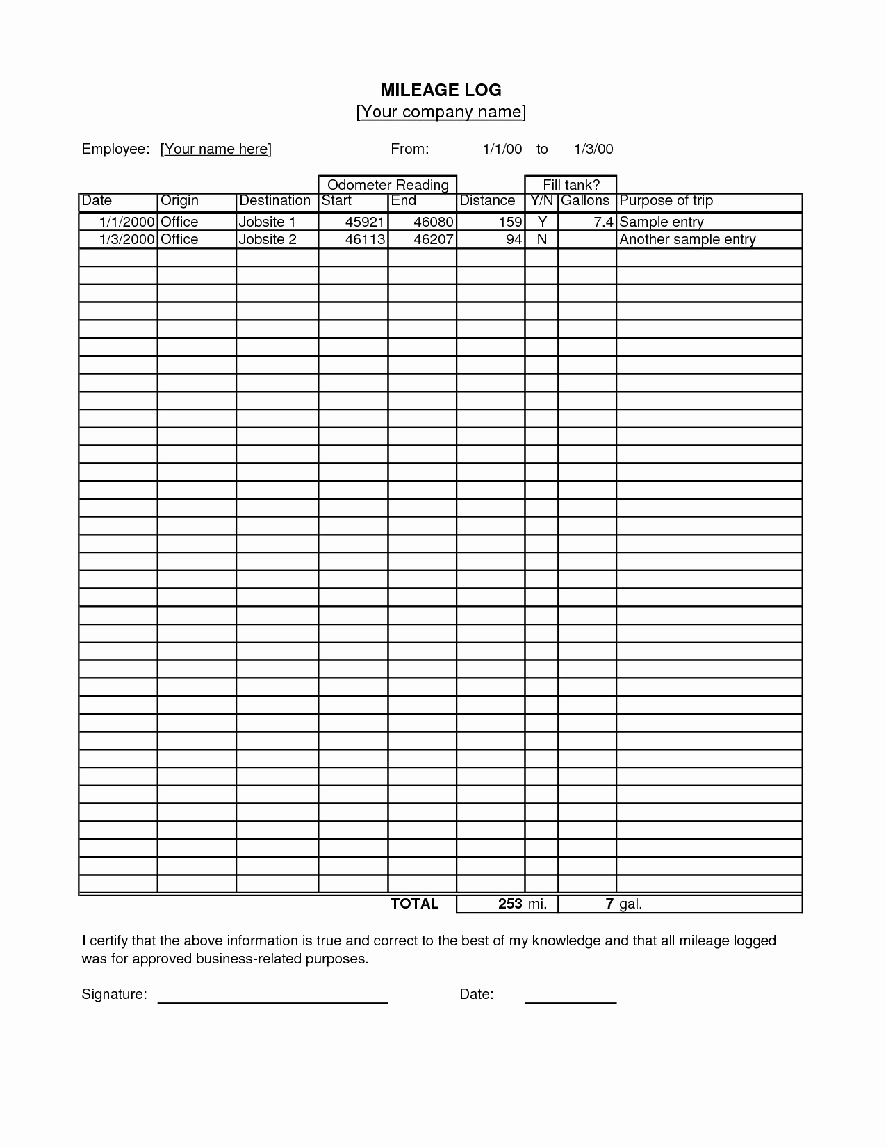 Gas Mileage Worksheet Template Example