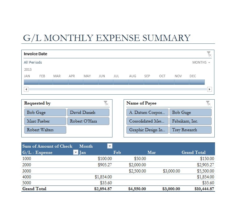 General Ledger Template