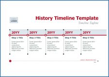 Free Customizable History Timeline Template