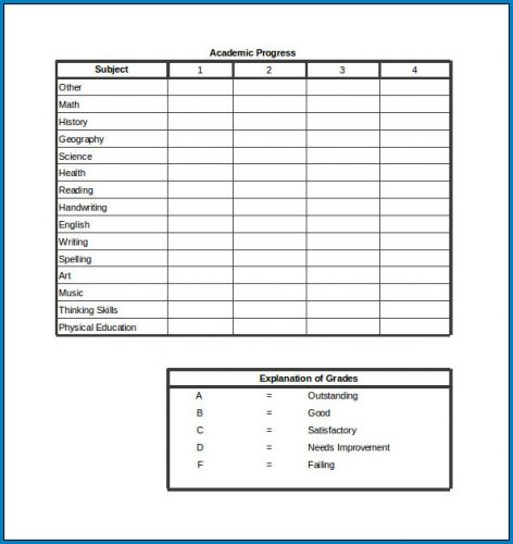 √ Free Printable Homeschool Report Card Template