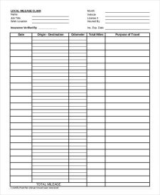 IRS Mileage Reimbursement Form