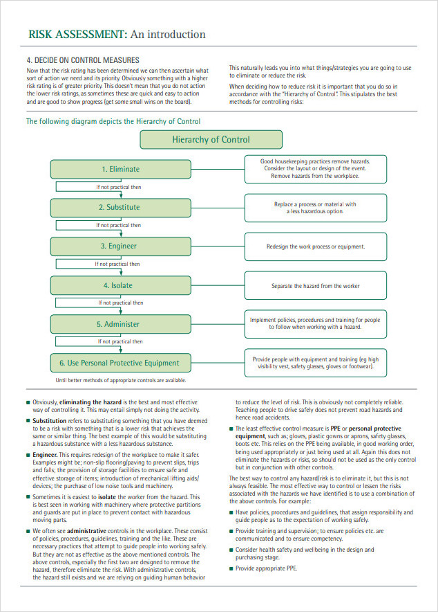 IT Risk Assessment Sample Template