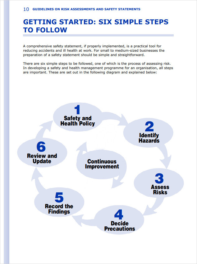 IT Risk Assessment Template Example