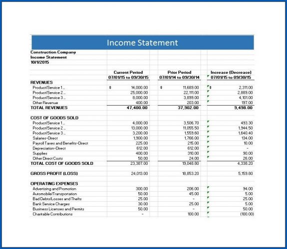 √ Free Samples of Income Statement Format