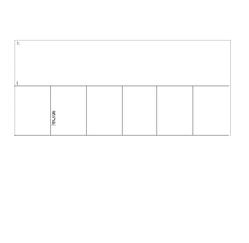 Index Card Template