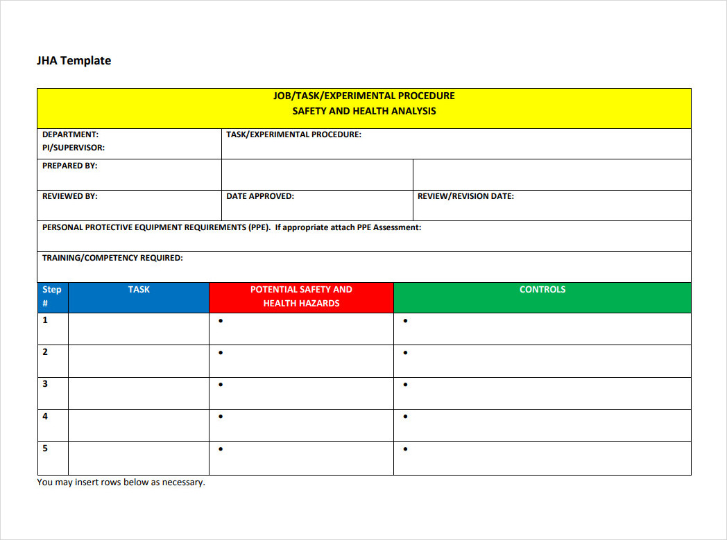 Job Hazard Analysis Form Pdf