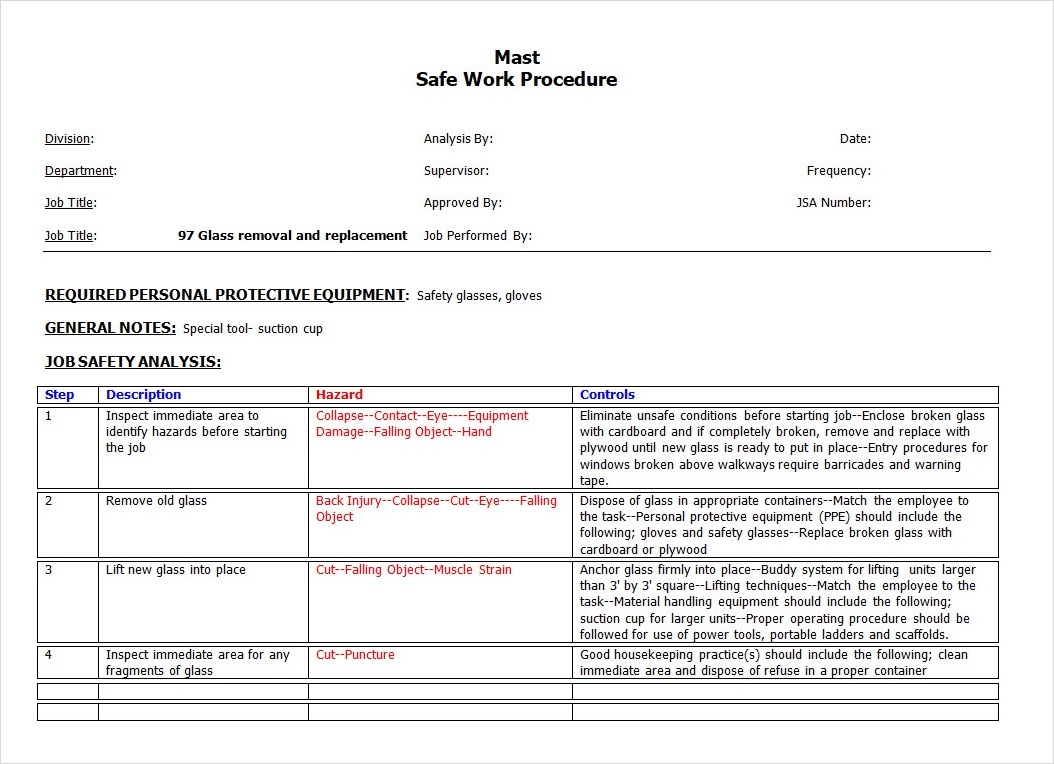 Job Safety Analysis Template For School