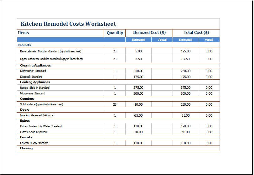 Kitchen Remodel Cost Calculator Template