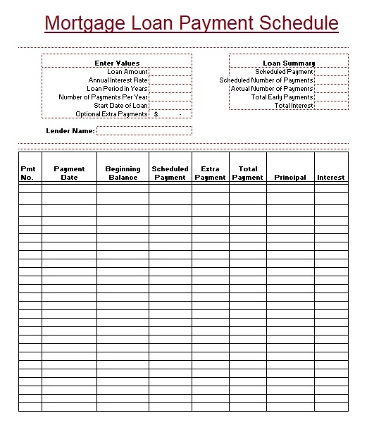 Loan Payment Schedule Template Sample