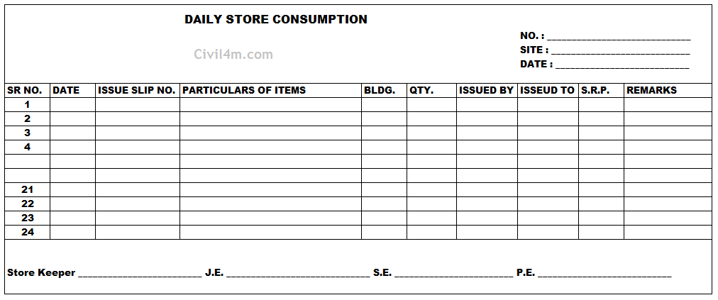 Material Quantity Record Sheet Template Sample