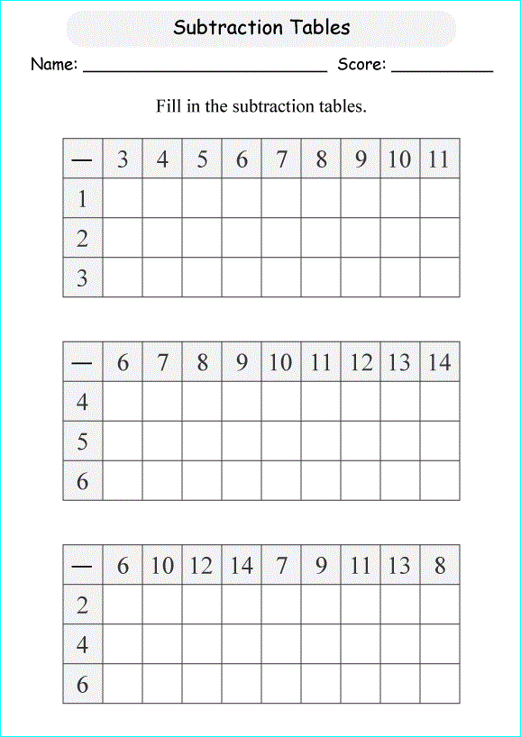 Math Subtraction Table Worksheet Template Sample