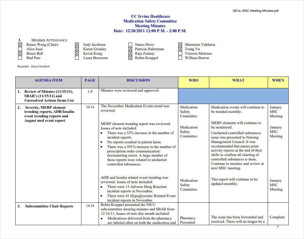 Medication Safety Committee Meeting Minutes Template